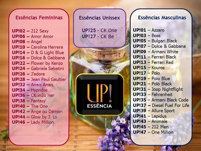 Todos os perfumes